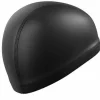 Pu Caps^Mad Wave Put Coated